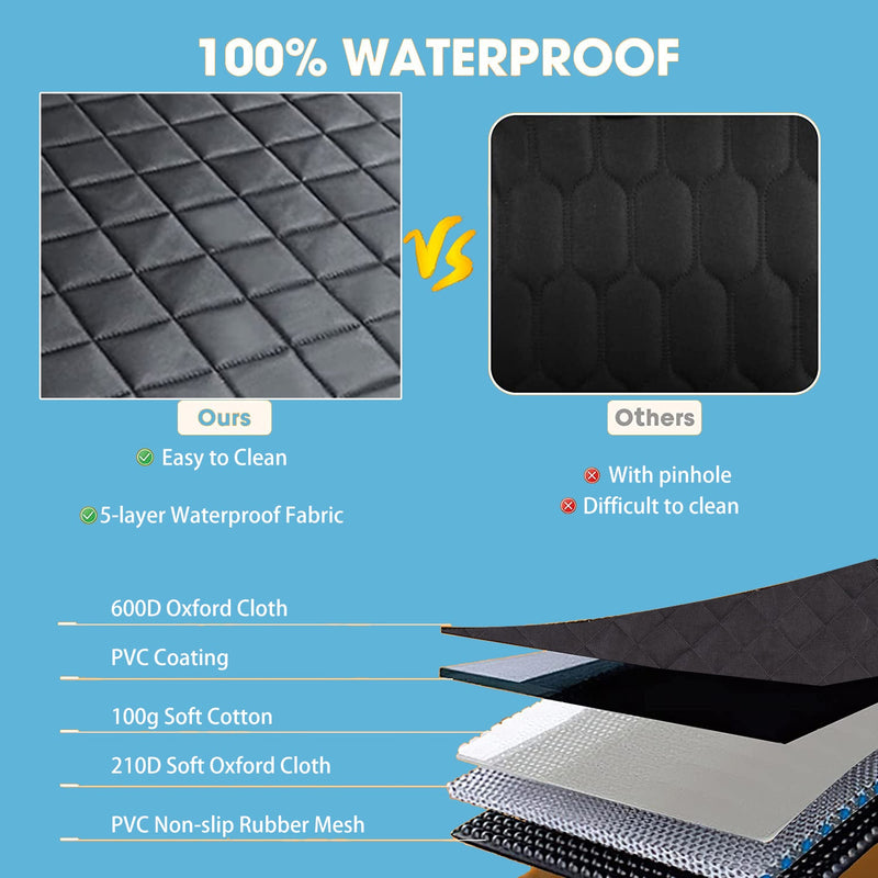 6-in-1 Dog Car Seat Cover Protector – Waterproof, Scratch-Proof & Non-Slip Travel Mat