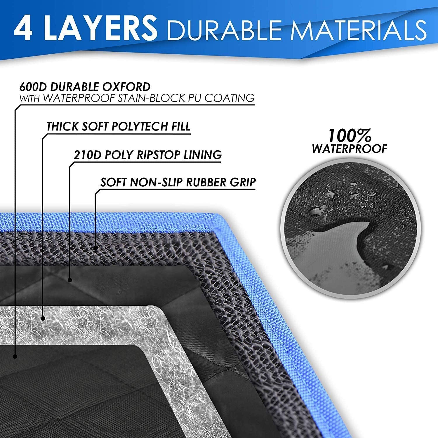 4-in-1 Dog Car Seat Cover Protector – Versatile, Durable & Travel Friendly