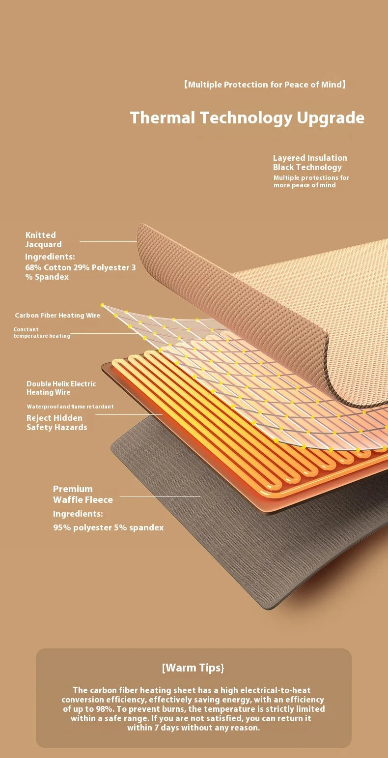 USB Electric Heated Blanket Shawl for Winter – Wearable Heating Wrap for Women | USB-Powered Heated Throw