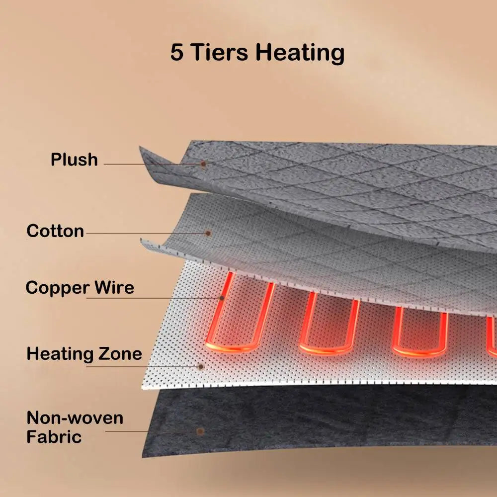 Electric Heated Blanket – 1.8×1.2m Washable Under Blanket with 9 Heat Settings & Timer