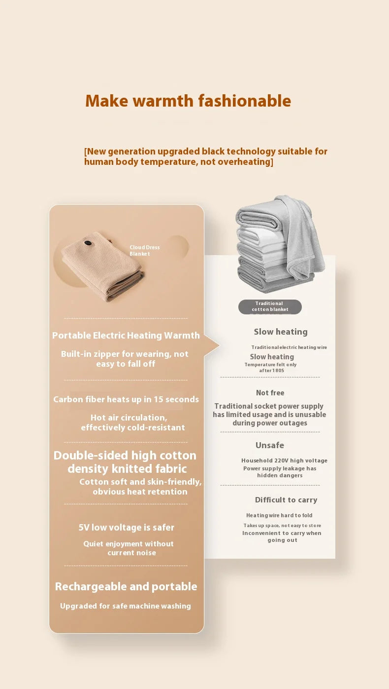 USB Electric Heated Blanket Shawl for Winter – Wearable Heating Wrap for Women | USB-Powered Heated Throw