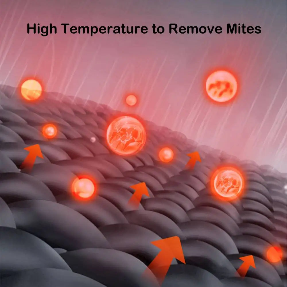 Electric Heated Blanket – 1.8×1.2m Washable Under Blanket with 9 Heat Settings & Timer